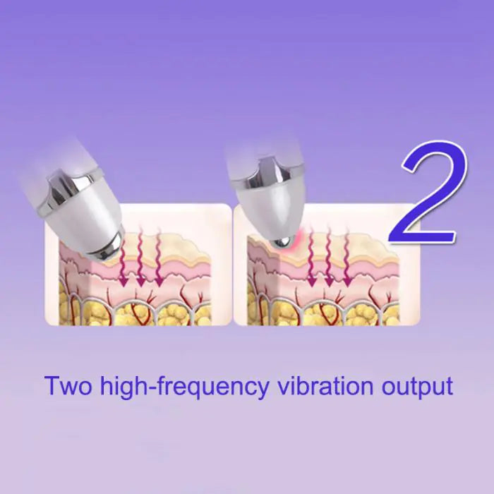 GlowWave Dark Circle & Wrinkle Device